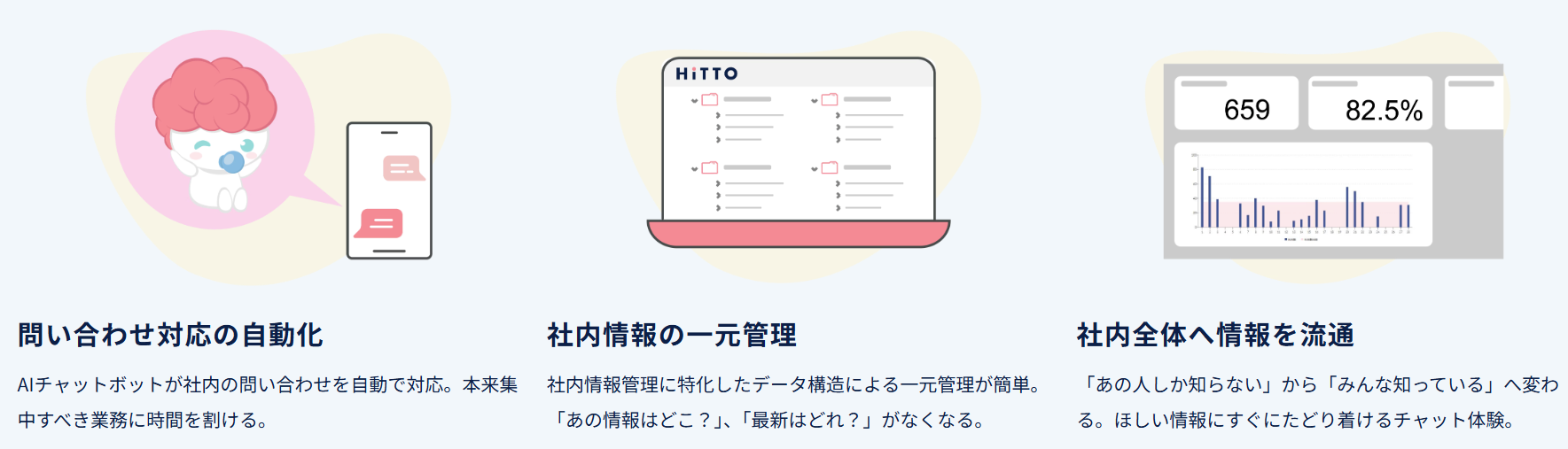HiTTO紹介画像の3枚目